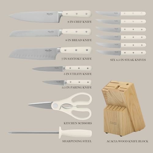 Complete kitchen knife set with acacia wood block and scissors.