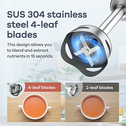 SUS 304 stainless steel 4-leaf blades with quick blending design.